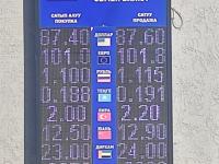 курс валют в Бишкеке