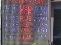 курс валют в Бишкеке