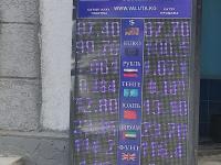 курс валют в Бишкеке