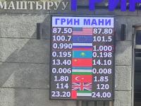 курс валют в Бишкеке