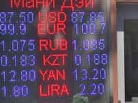 курс валют в Бишкеке
