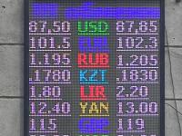 курс валют в Бишкеке
