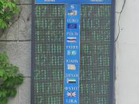 курс валют в Бишкеке