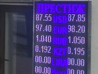 курс валют в Бишкеке