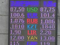 курс валют в Бишкеке