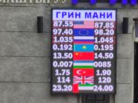 курс валют в Бишкеке