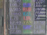 курс валют в Бишкеке