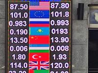 курс валют в Бишкеке