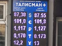 курс валют в Бишкеке