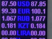 курс валют в Бишкеке