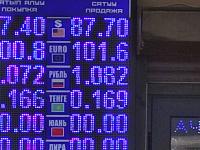 курс валют в Бишкеке