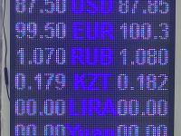 курс валют в Бишкеке