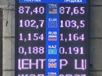 курс валют в Бишкеке