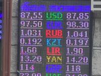 курс валют в Бишкеке