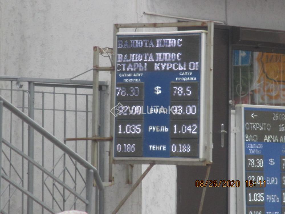 Курс сом рубль на сегодня кыргызстан бишкек