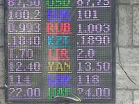 курс валют в Бишкеке