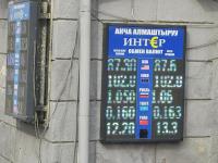 курс валют в Бишкеке