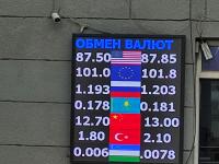 курс валют в Бишкеке