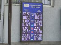 курс валют в Бишкеке
