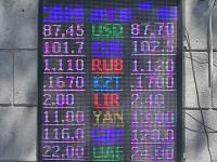 курс валют в Бишкеке