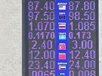 курс валют в Бишкеке