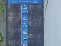 курс валют в Бишкеке