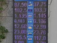 курс валют в Бишкеке