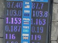 курс валют в Бишкеке