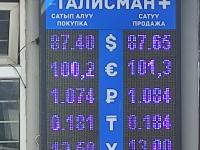 курс валют в Бишкеке