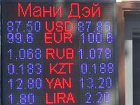 курс валют в Бишкеке