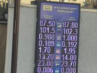 курс валют в Бишкеке