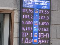 курс валют в Бишкеке