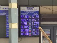 курс валют в Бишкеке
