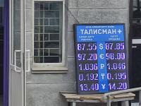 курс валют в Бишкеке