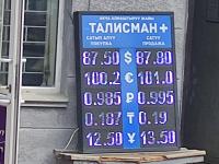 курс валют в Бишкеке