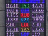 курс валют в Бишкеке