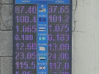 курс валют в Бишкеке