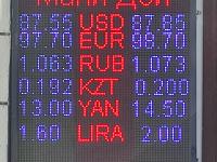 курс валют в Бишкеке