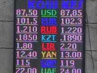 курс валют в Бишкеке