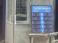 курс валют в Бишкеке