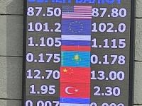 курс валют в Бишкеке