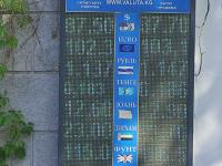курс валют в Бишкеке