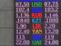 курс валют в Бишкеке