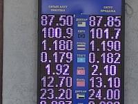 курс валют в Бишкеке