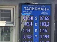 курс валют в Бишкеке