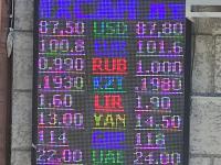 курс валют в Бишкеке