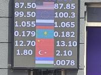 курс валют в Бишкеке