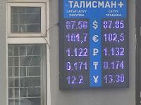 курс валют в Бишкеке