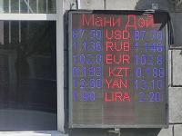 курс валют в Бишкеке