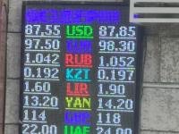 курс валют в Бишкеке